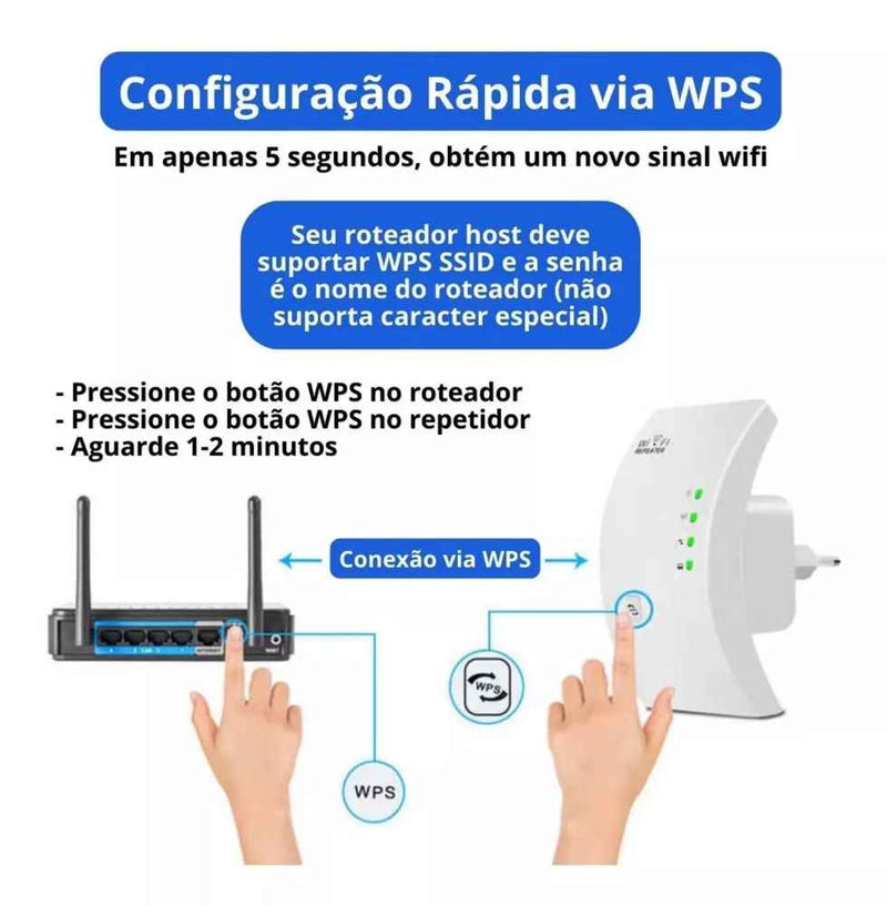 Repetidor Wireless Amplificador de Sinal Expansor Rede Wifi