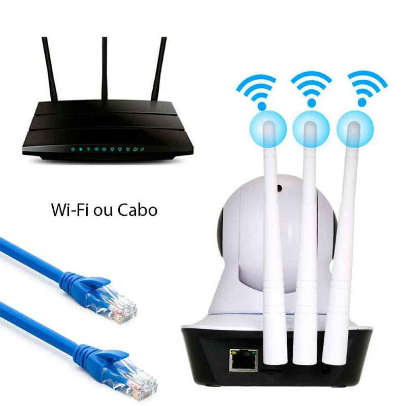 Câmera IP Wifi Wireless Sem Fio Hd 3 Antenas Visão Noturna